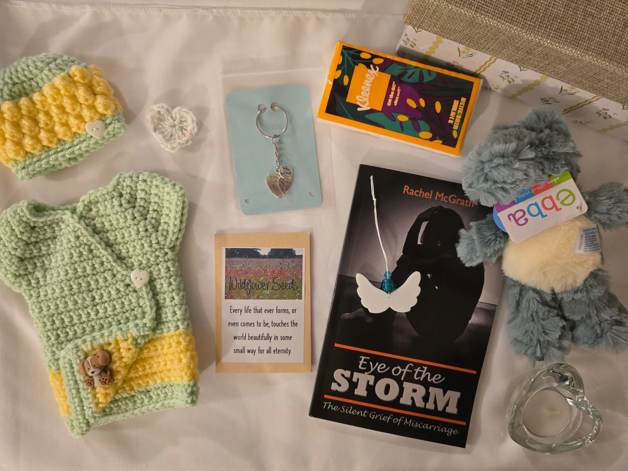 Miscarriage / Early Loss