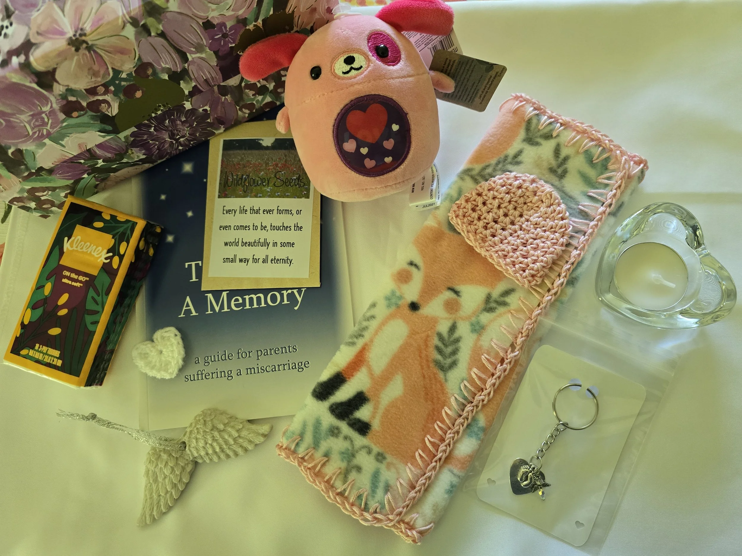 Miscarriage / Early Loss