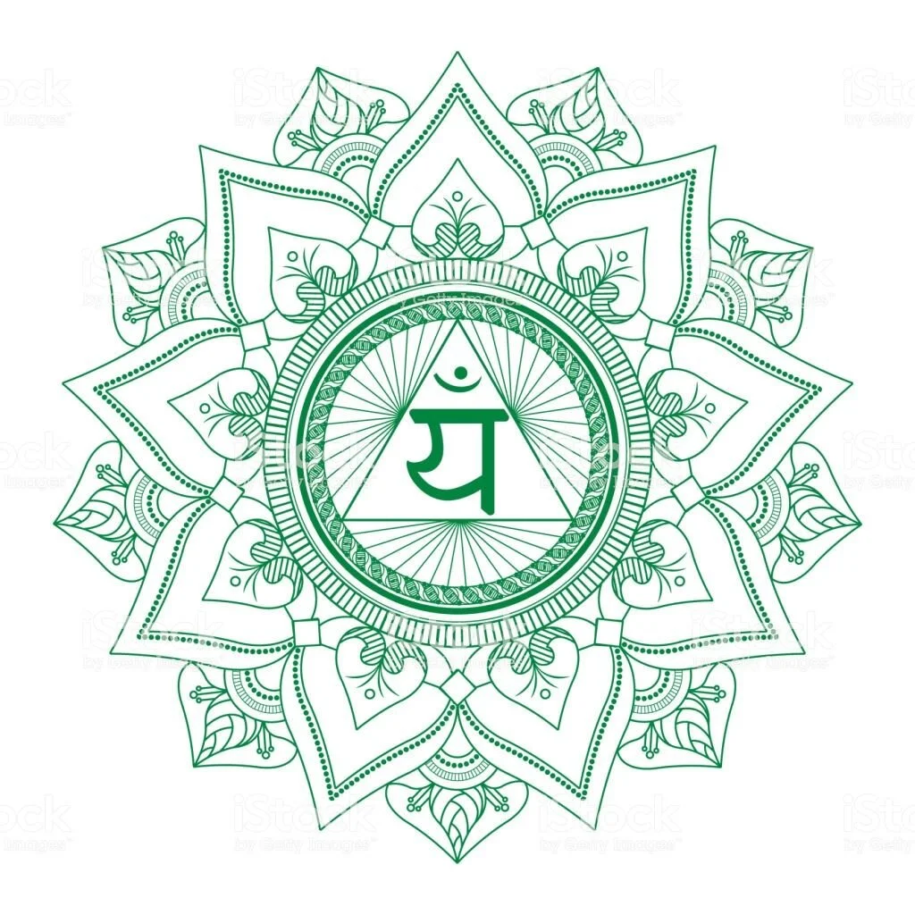 Anahata: The Heart Chakra