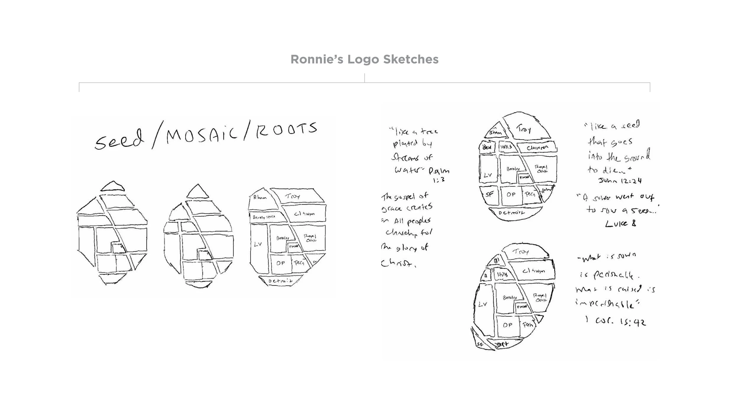 RootedChurch_CaseStudy_01.jpg