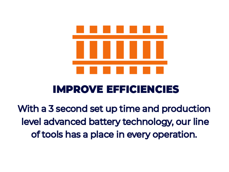 FTS Tools Battery Powered Railroad Tools