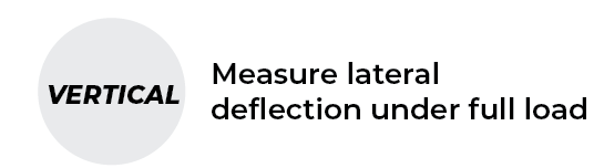 Laser Focused Key Points-14.png