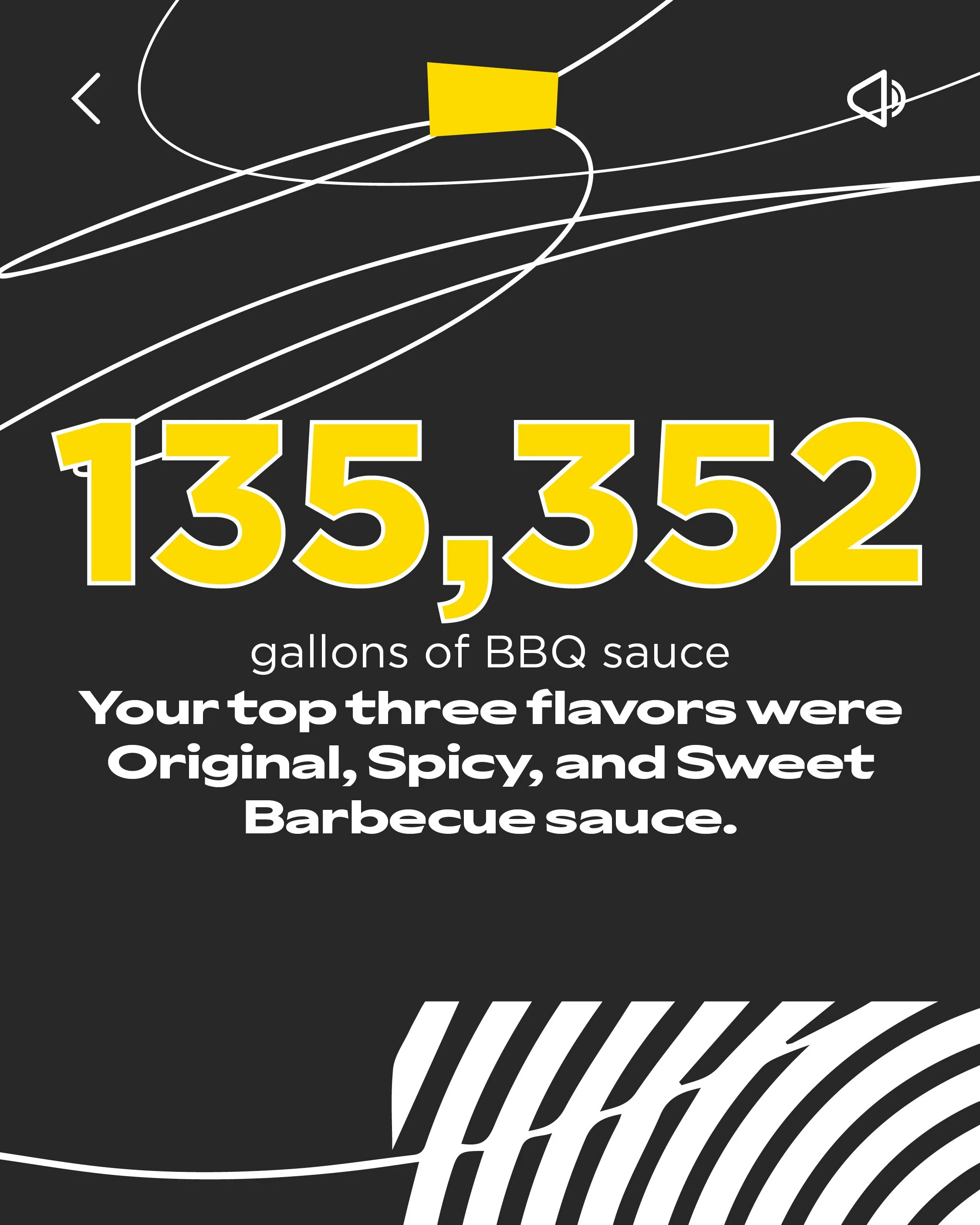 Q4_25_SpotifyWrapped_BBQSauce.jpg