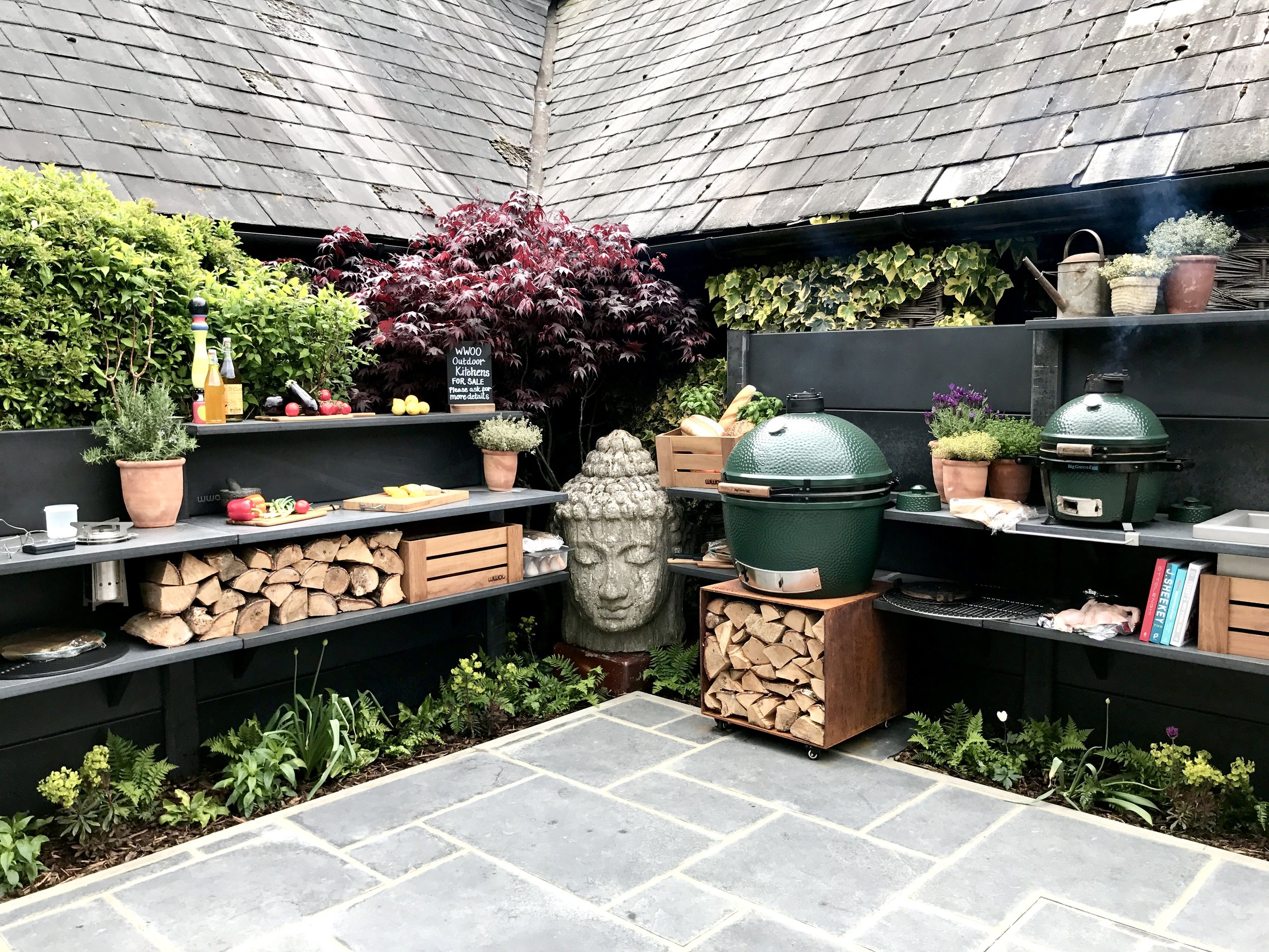 How to Mitigate the Cost of your WWOO Kitchen