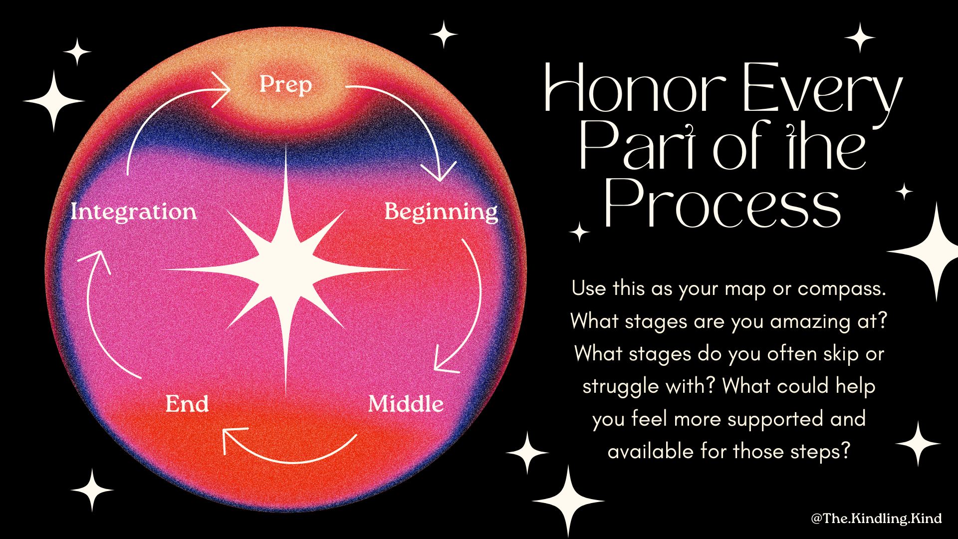 Copy of Erotic Mapping 101 (2).png