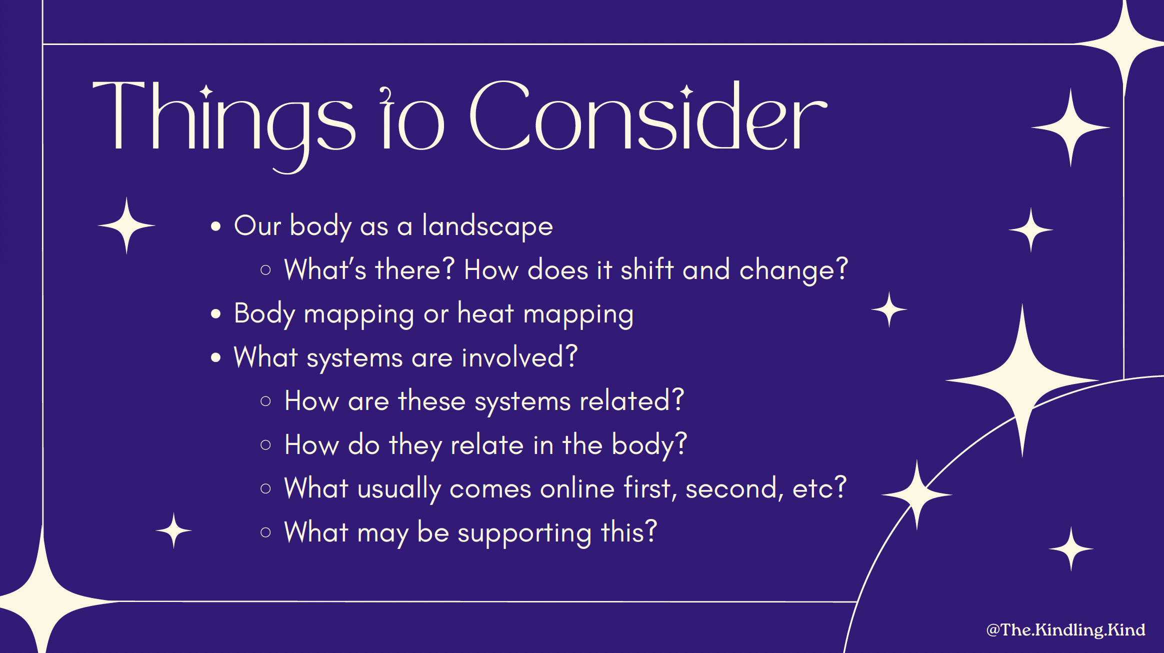 These slides are from Erotic Mapping 101, which is an intro to Erotic Cartography.
