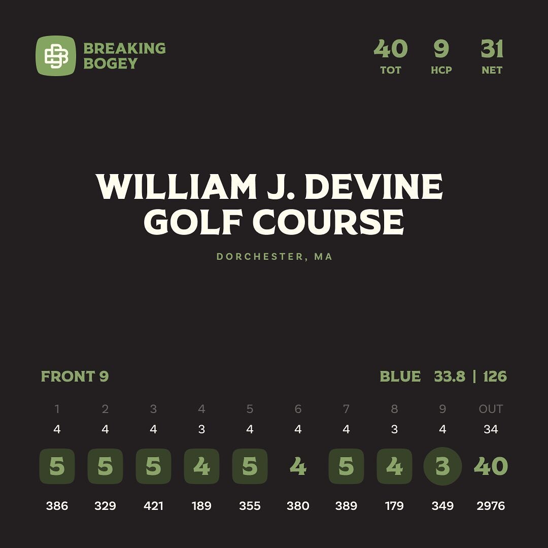 A quick 9 yesterday evening at William Devine Golf Course in Dorchester, MA. 

Evening walking rates for locals are a steal at this public course. A great quality Donald Ross track with easy-to-book tee times and a friendly staff.

&bull;

#golf #gol