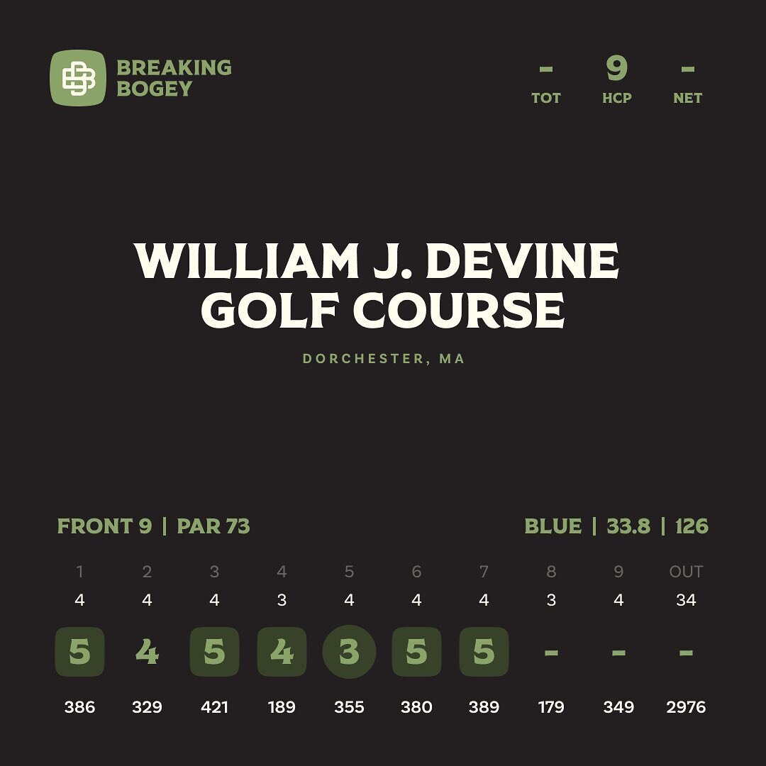What started out as a great round, ended up being a 7-hole rain soaked adventure. As we lined up to tee off on 8, the sirens blared and we were asked to come in. 

The &ldquo;round&rdquo; was highlighted by a chip in from the 5th greenside bunker for