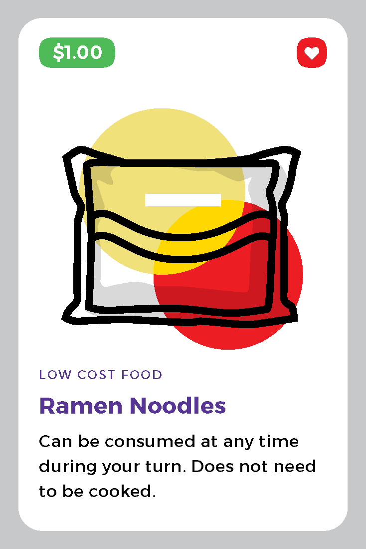 Resillience_CardDesigns_Bodega-items_Card Front copy 11.png
