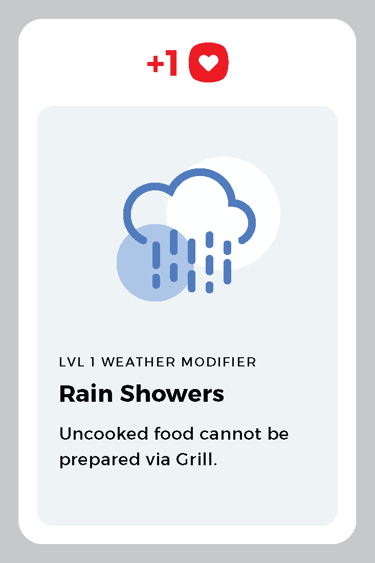 Resillience_CardDesigns_Weather-Cards_Card Front copy 14.png