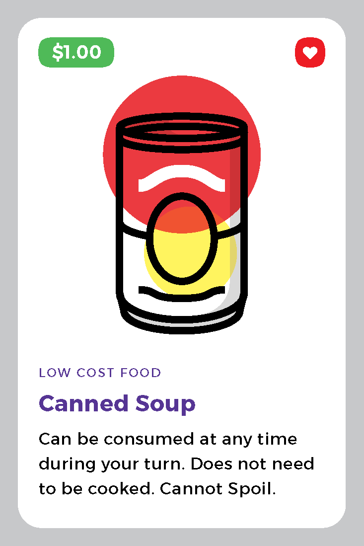 Resillience_CardDesigns_Bodega-items_Card Front copy 5.png