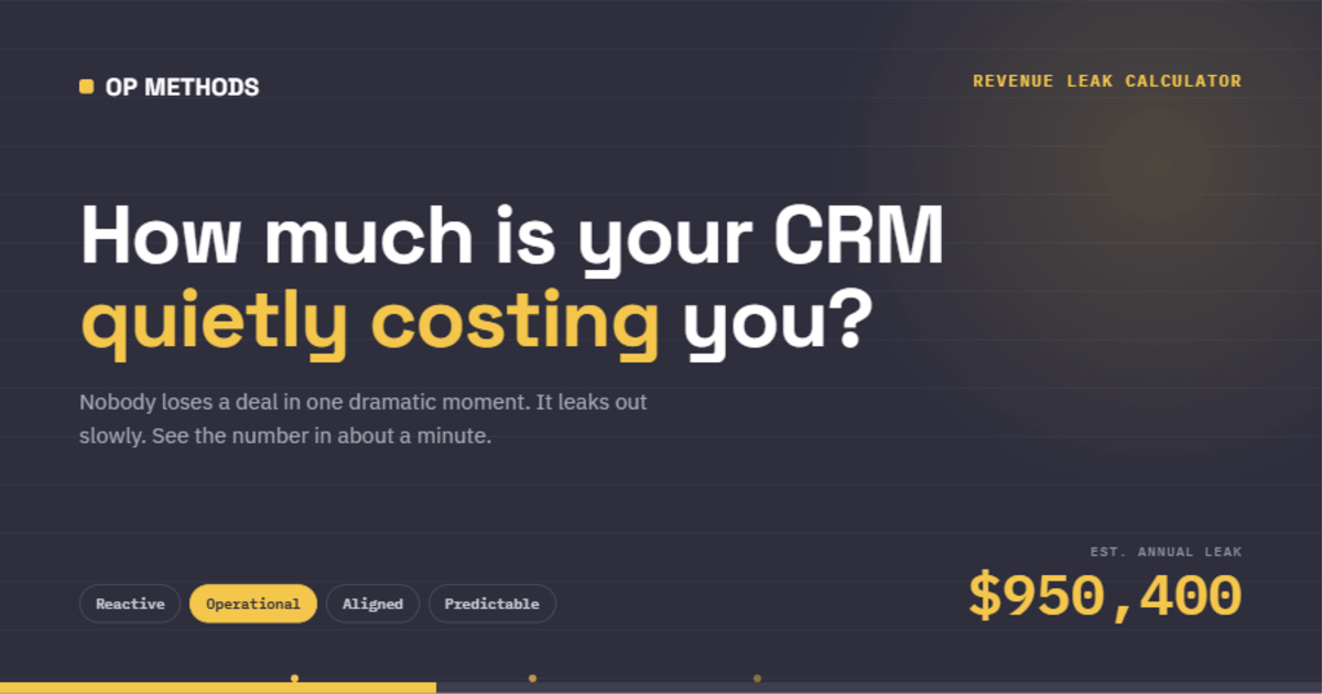 How much is your CRM health costing you?