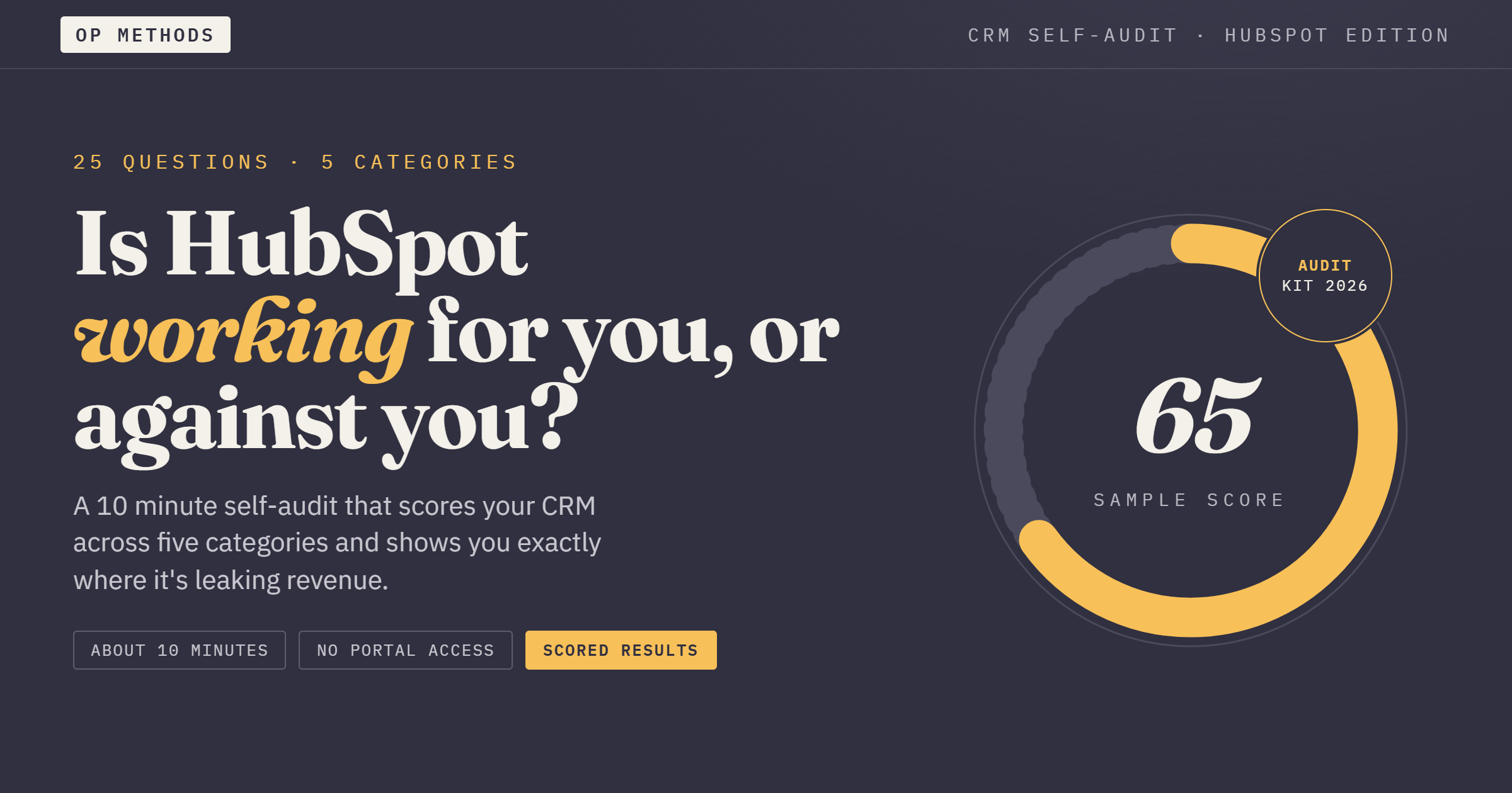 The HubSpot Self-Audit · 25 Questions to Find Out If Your CRM Is Working For You or Against You