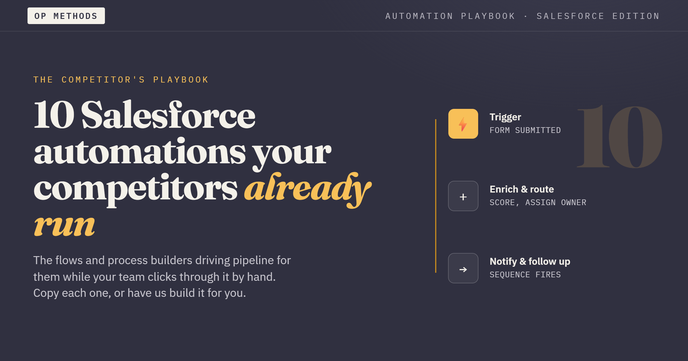 Steal Your Competitors GTM Playbook - Salesforce Edition