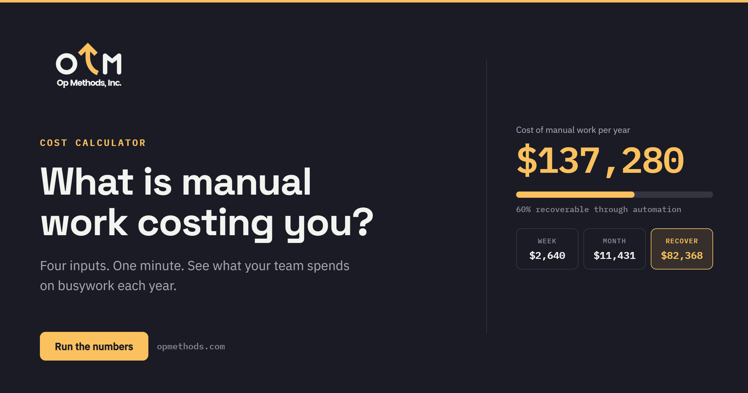 What is Manual Work Costing your team?