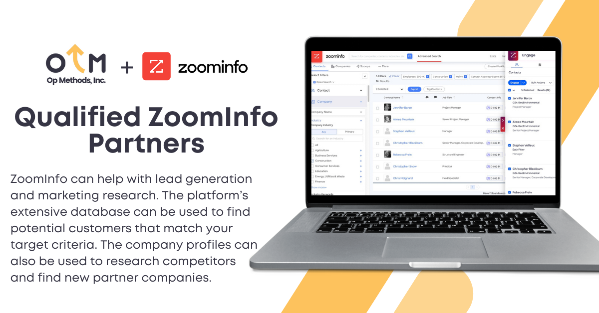 Zoominfo — Op Methods
