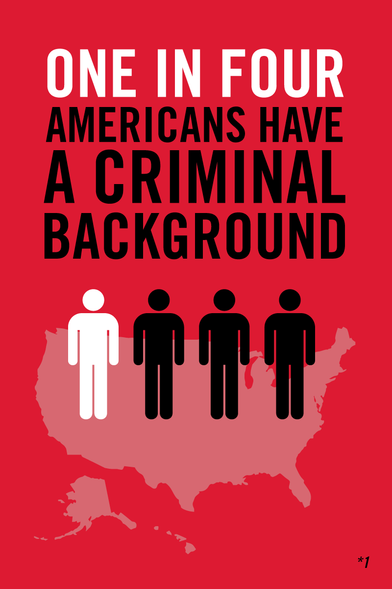 2020_1030a SCE Stat Tiles-01.png