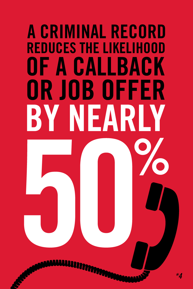 2020_1030a SCE Stat Tiles-04.png