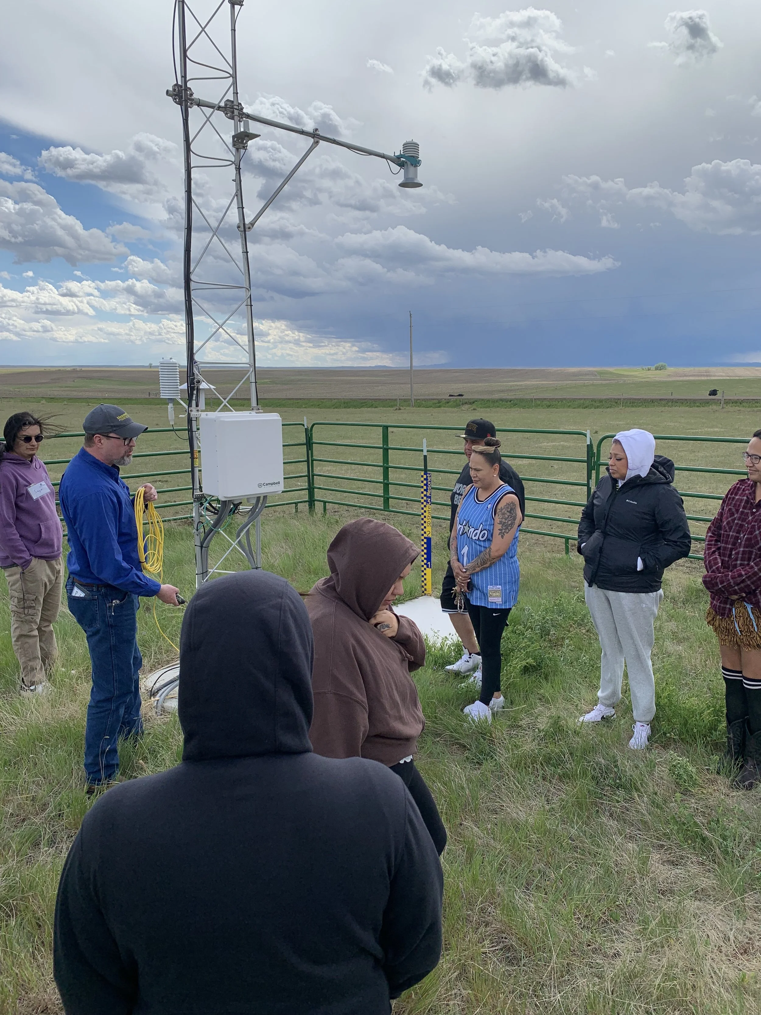 Learning about Mesonet data tools