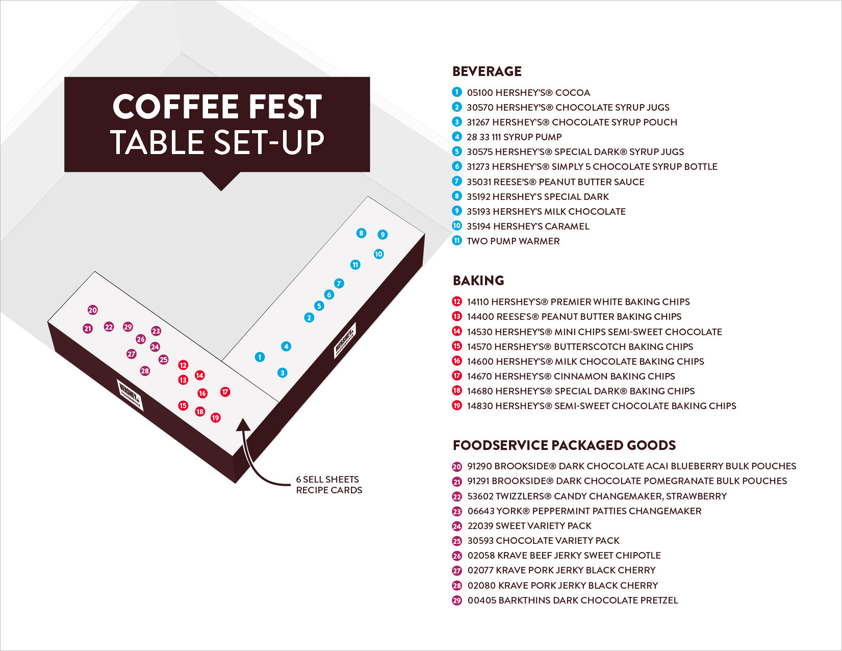 Coffee Fest Table B_new.jpg