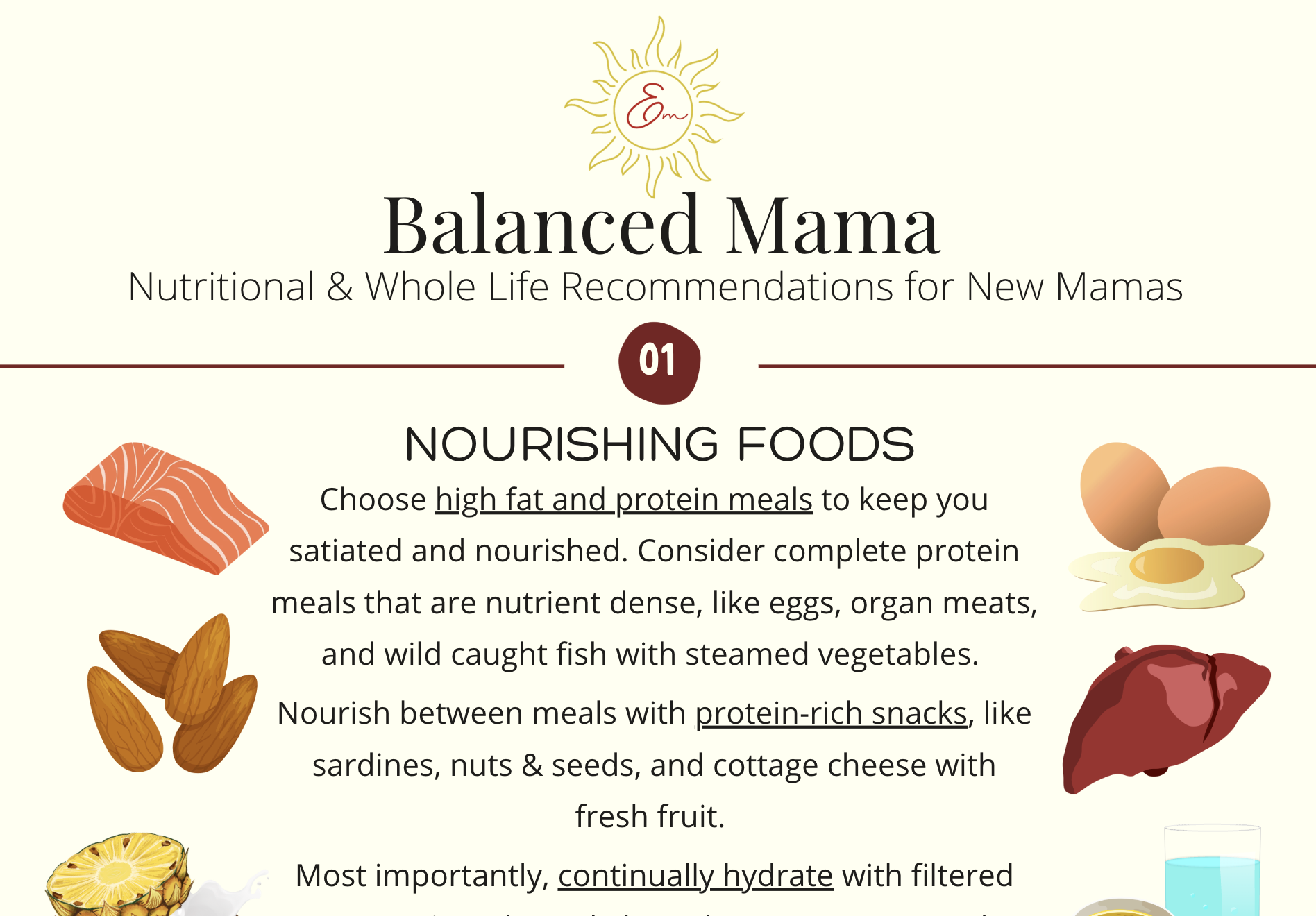 Postpartum Nutritional Recommendations Infographic