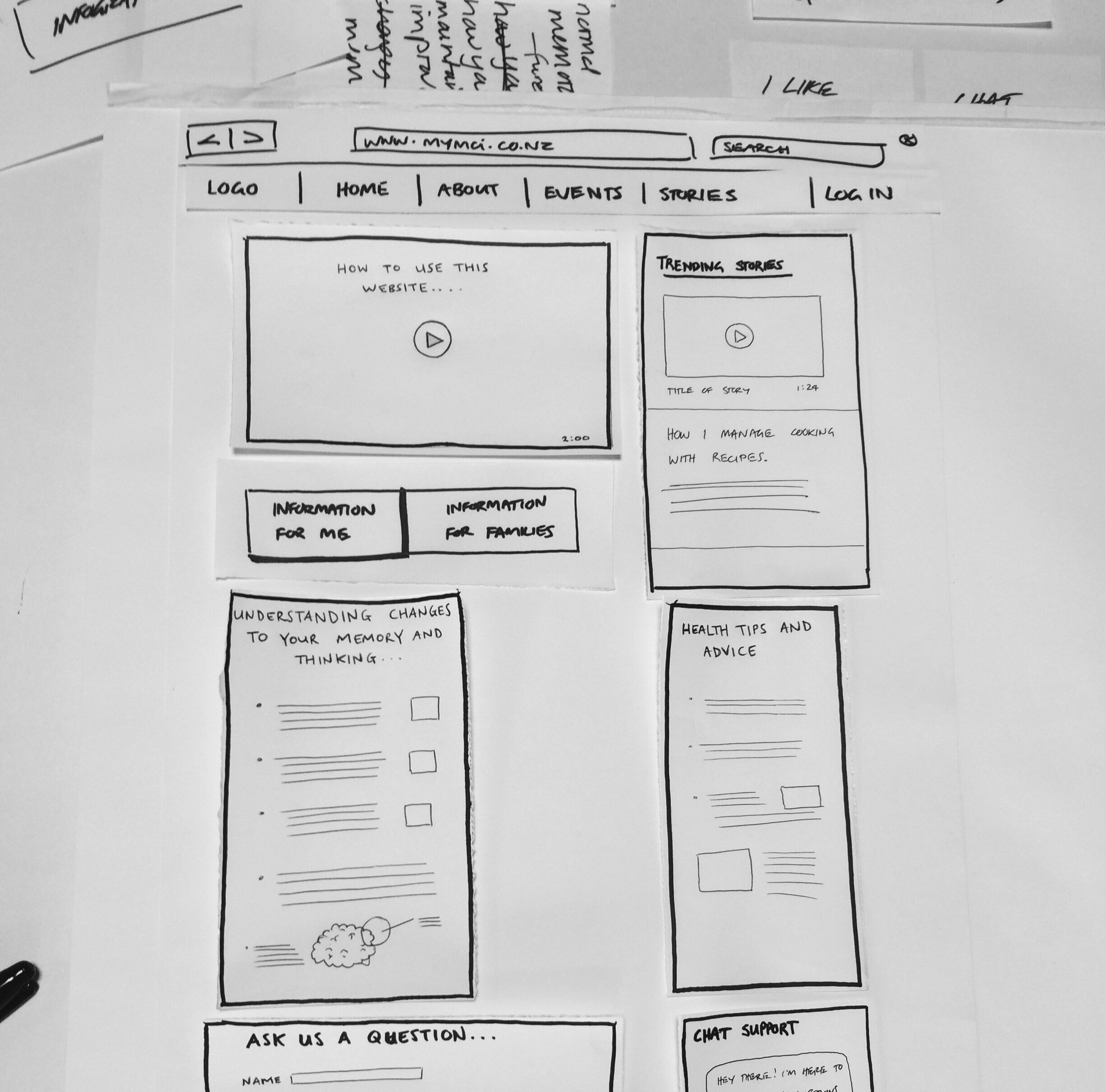 MCI%2BFeature%2BPaper%2BPrototype%2B%25281%2529.jpg