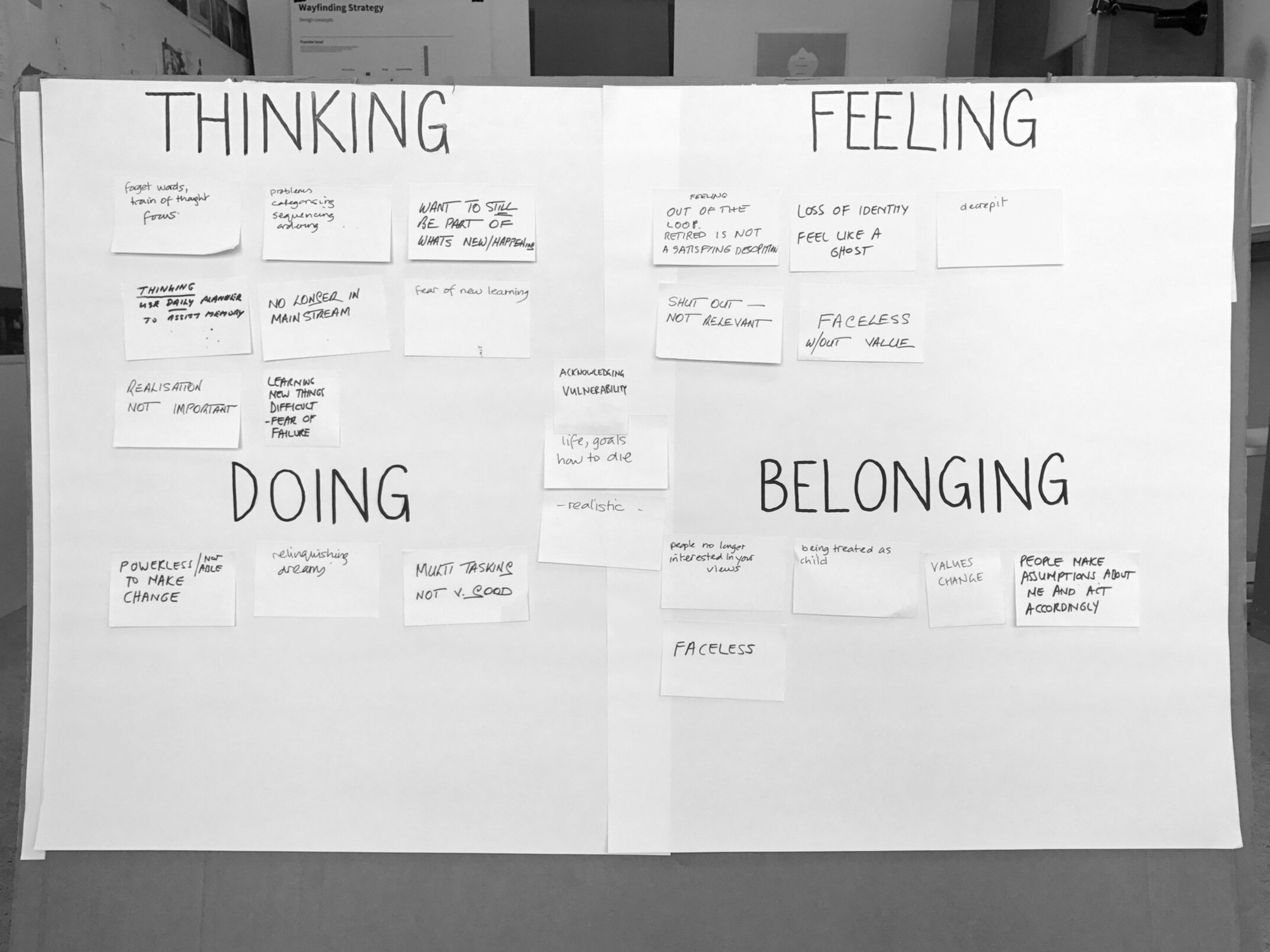 Thinking%2Bfeeling%2Betc_B-W.jpg