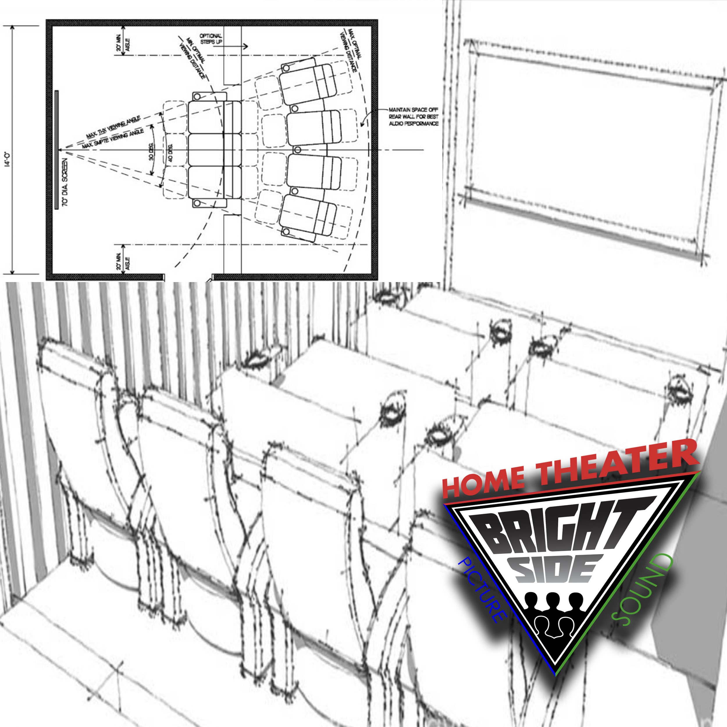 Home Theater Plans: Good Experience or Bad Experience?