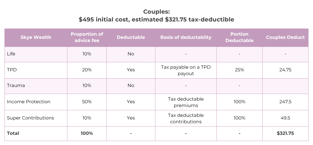 Wealth (Couple).png