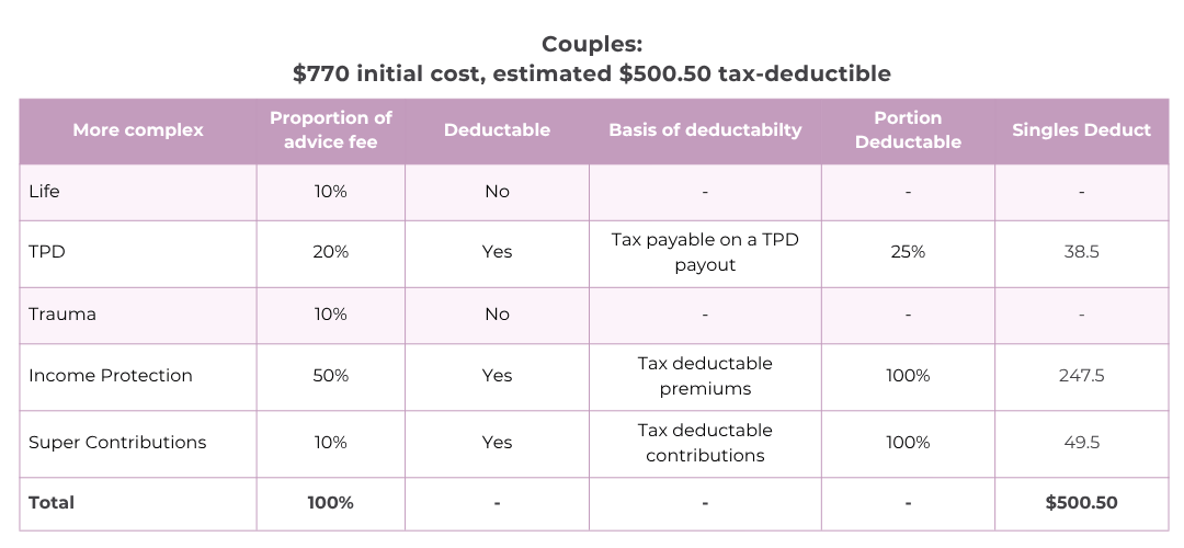 Wealth (Couple) (2).png