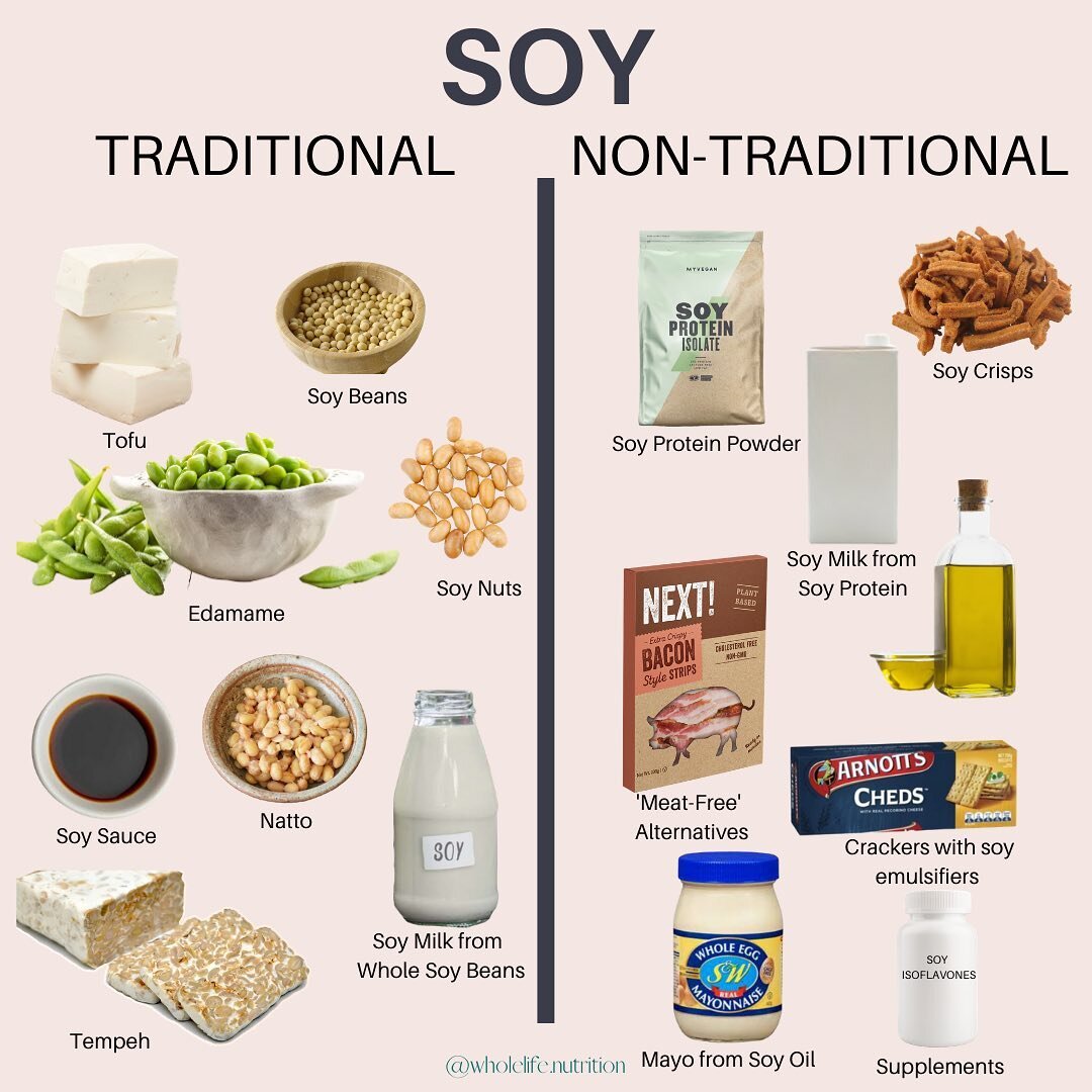 Is soy good or bad for you?👇⁣⁣
⁣⁣
Soy contains phytoestrogens (PE) which act like estrogen in the body (but 100x-1000x weaker)⁣⁣
⁣⁣
These PE contain something called isoflavones (which is why people freak out)⁣
⁣⁣
1g soy protein = 3-4mg isoflavones 