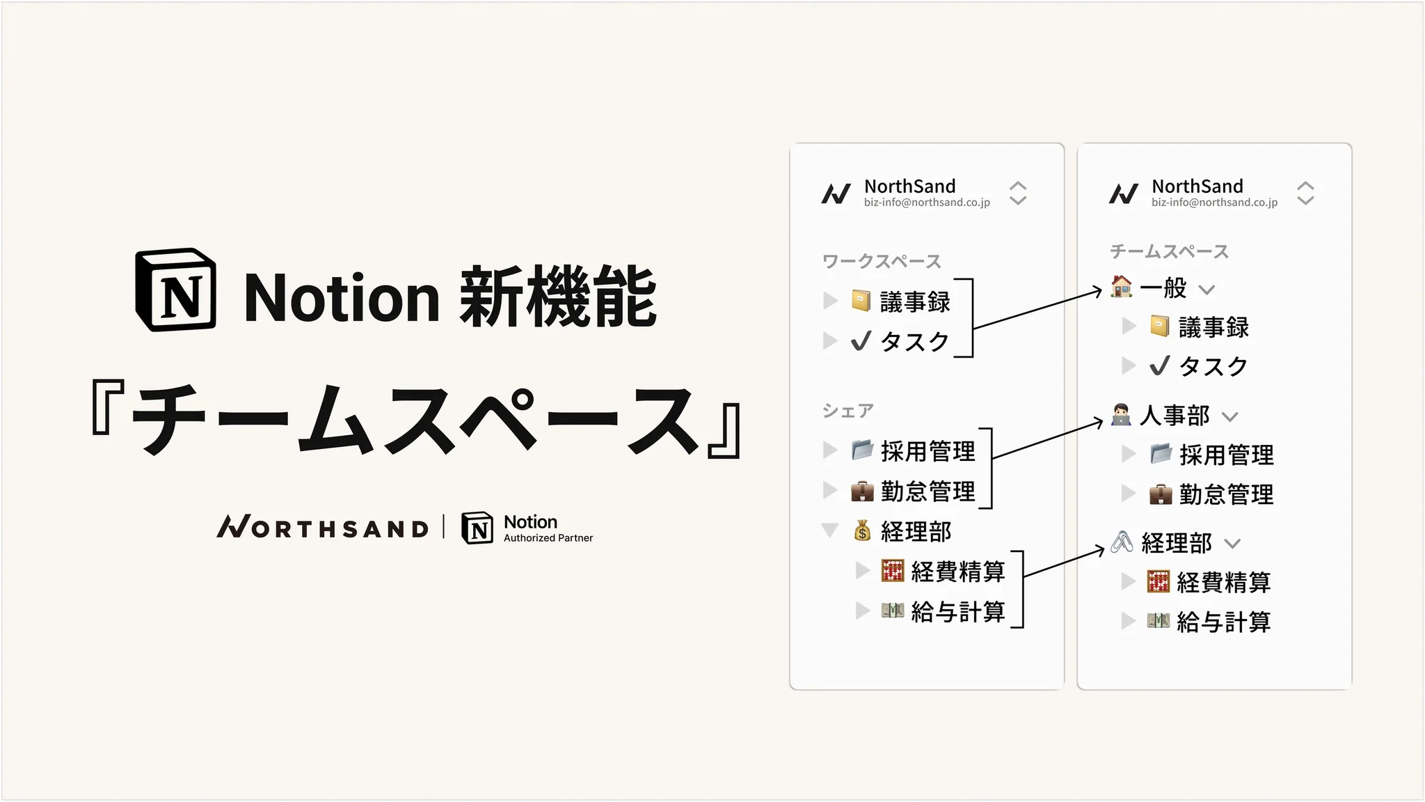 Notionのサイドバーが激変！新機能「チームスペース」とは？