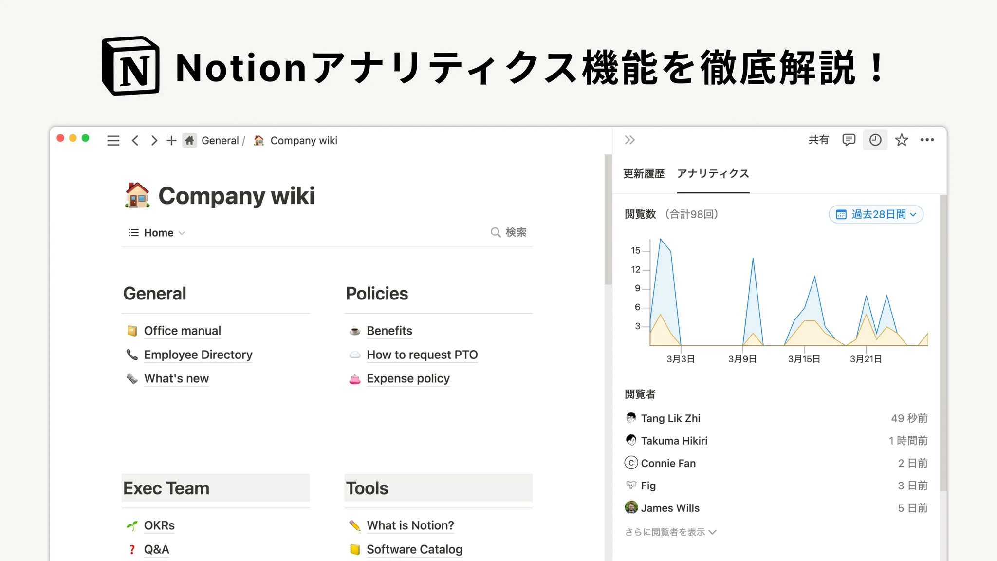 Notionのアクセス解析機能登場！