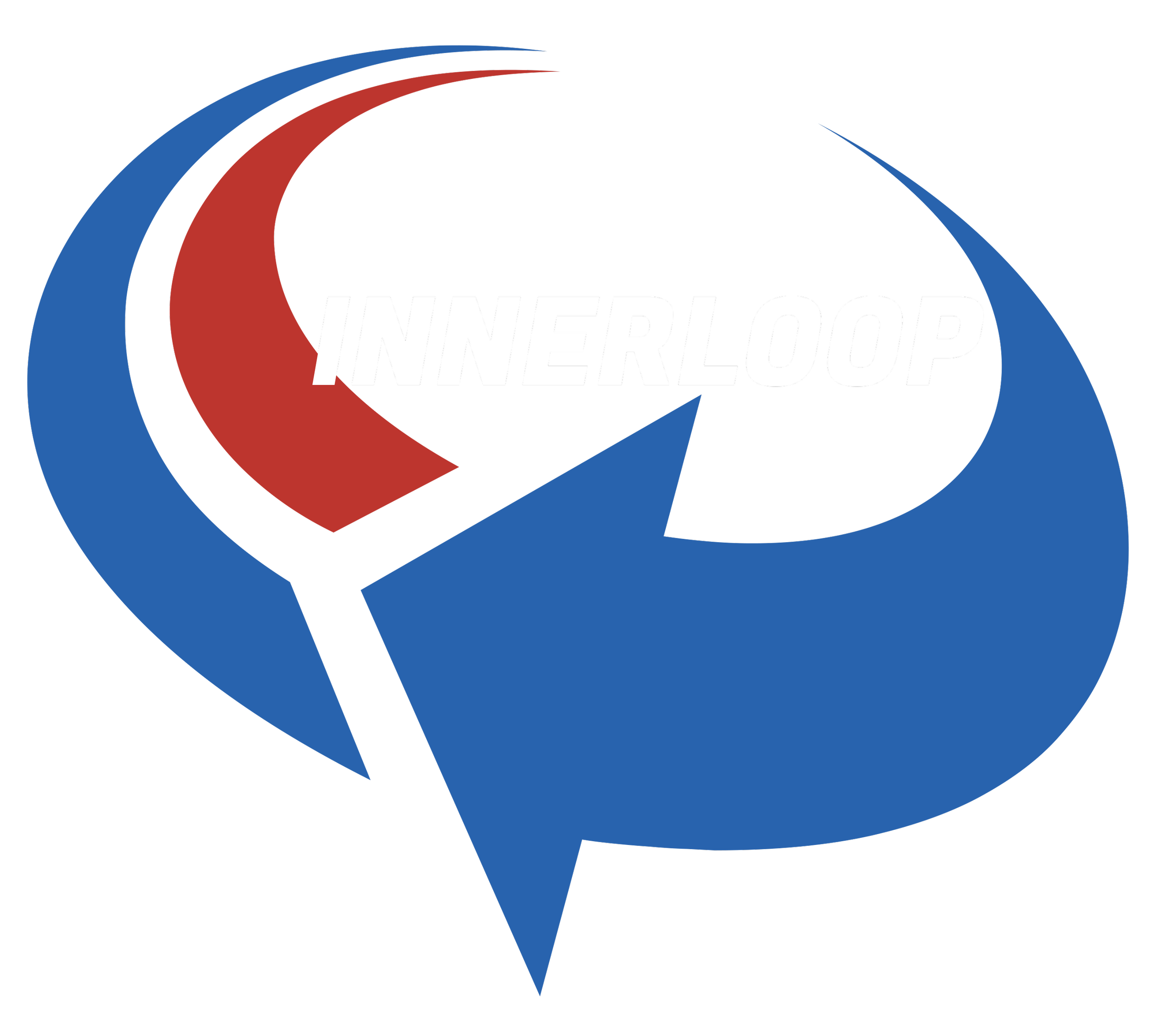 Inner Loop Blog Logo Innerloop