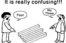 Why don’t I see what you see?