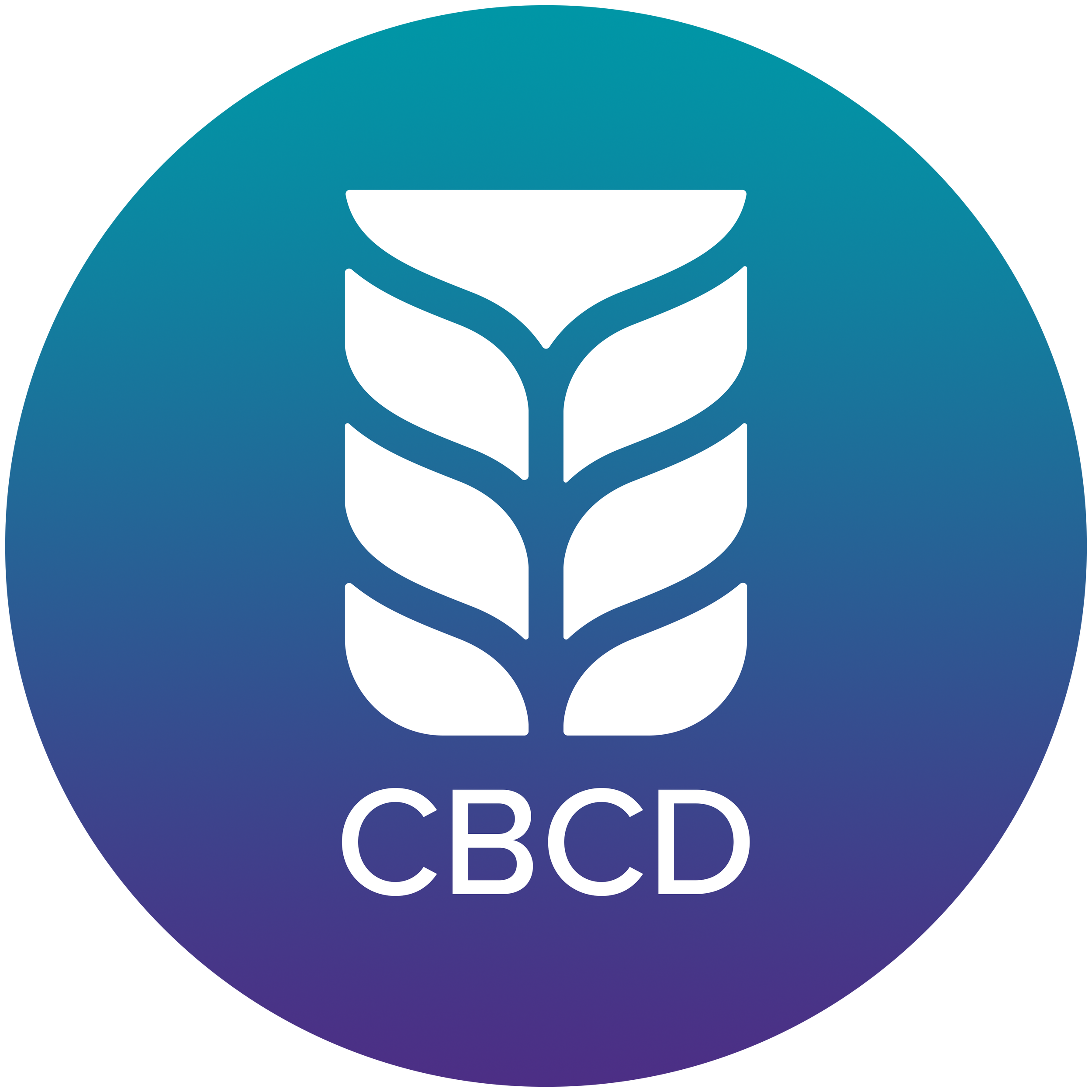 Fundamentals Training Course