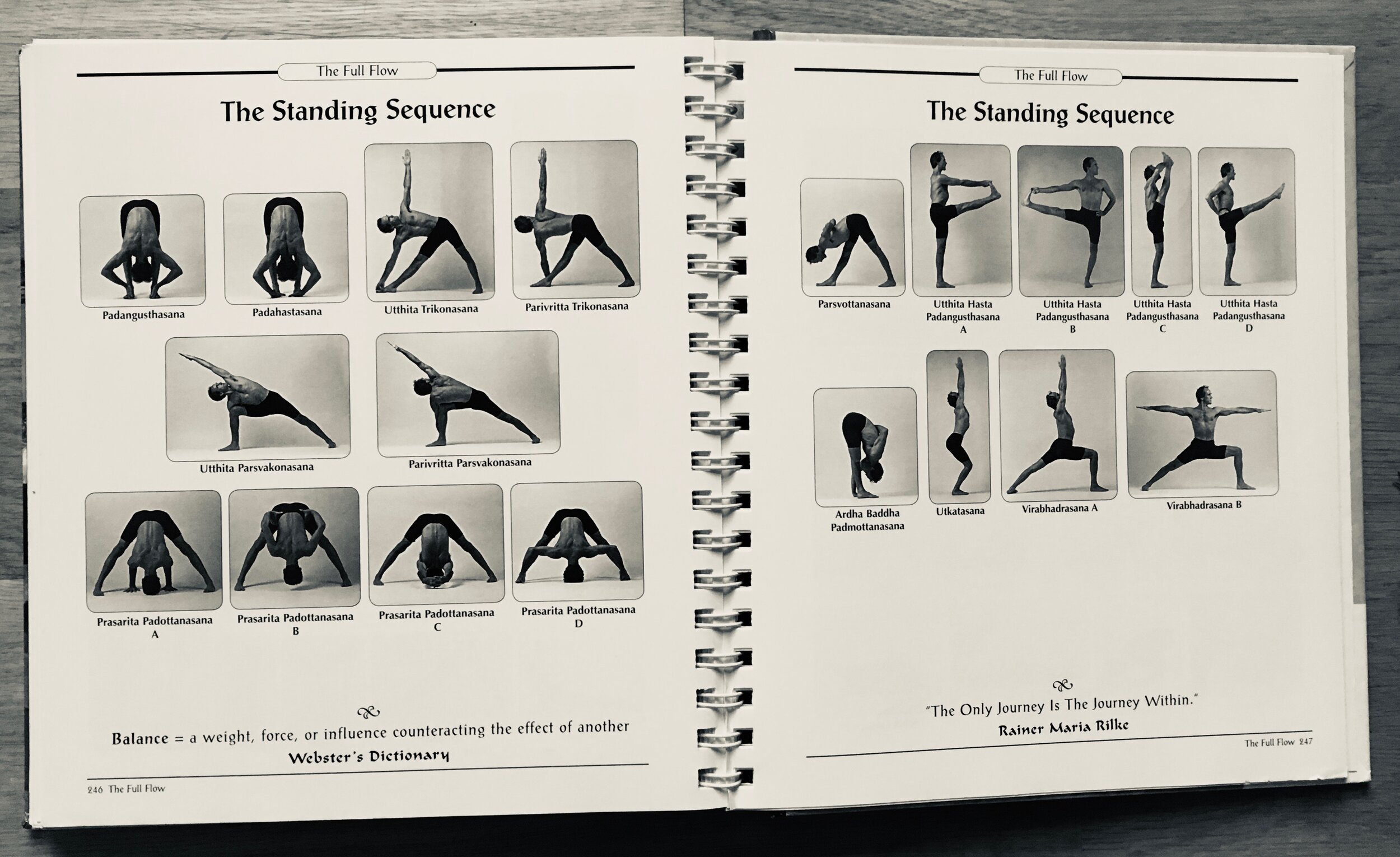 Asthanga yoga asanas names and yoga Asanas meaning