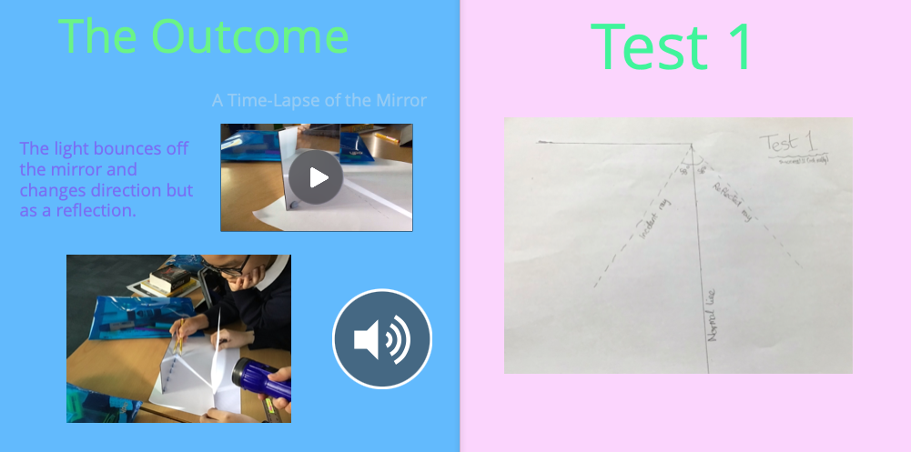 Science Compare Question Answering Scientific Questions β Heronsgate Primary School