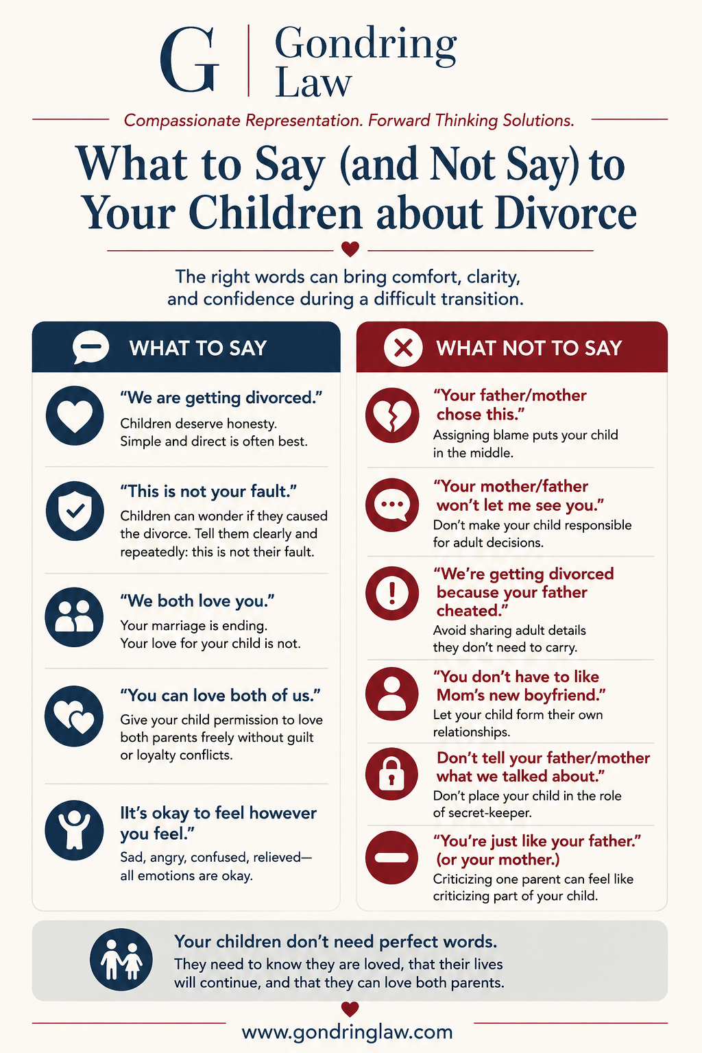 What to Say (and Not Say) to Your Children about Divorce