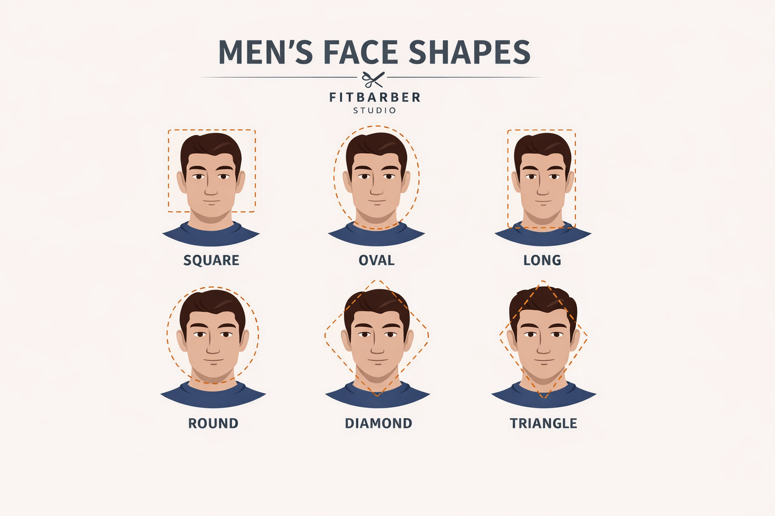 How to Choose the Right Haircut for Your Face Shape