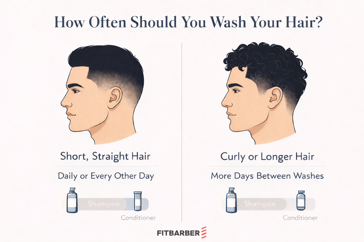 How Often Should You Wash Your Hair?