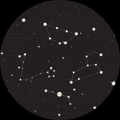 Constellations