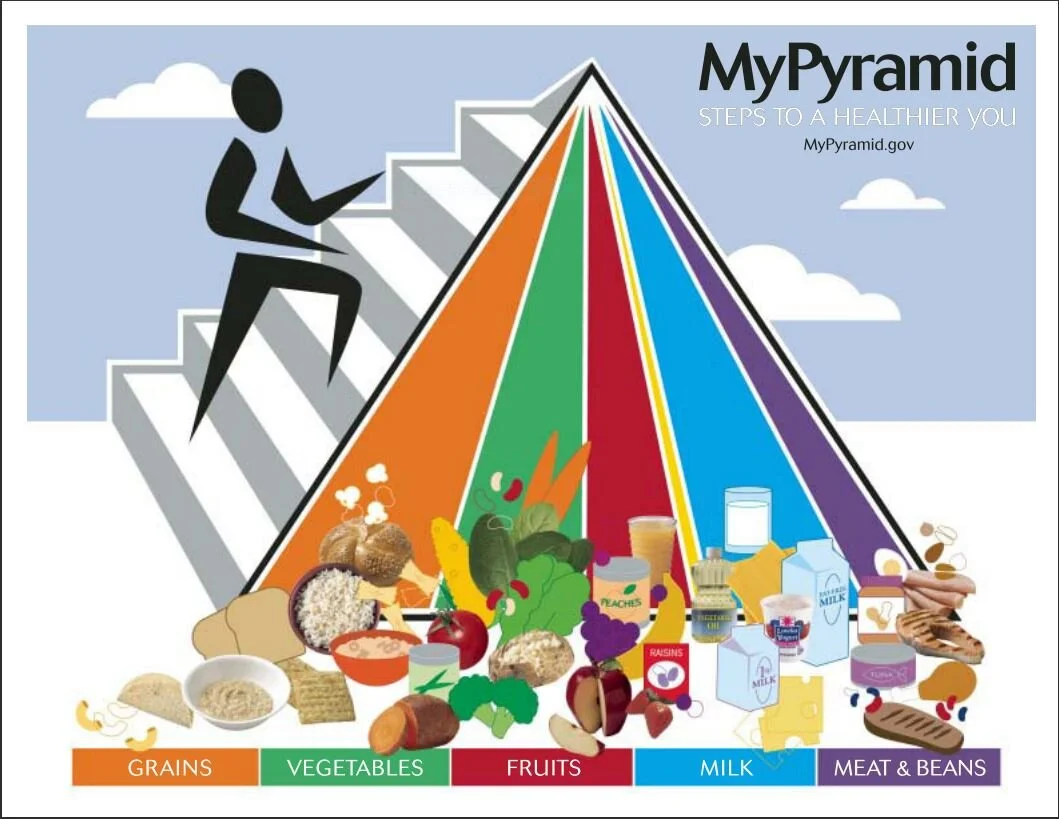 My Pyramid Mini Poster 1.JPG