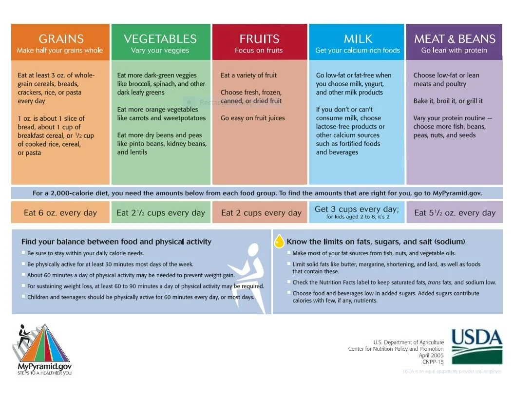 My Pyramid Mini Poster 2.JPG