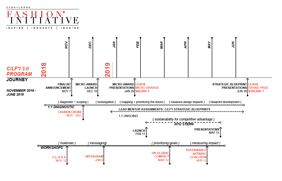 Screen Shot 2019-02-06 at 12.32.52 PM.png