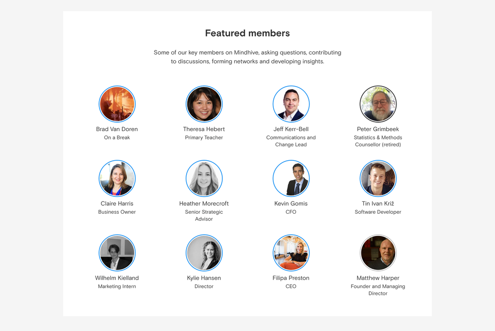 Featured community members on Mindhive