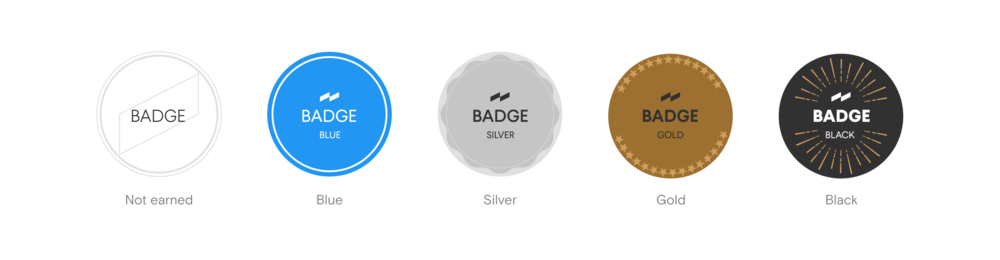 Badge levels on Mindhive
