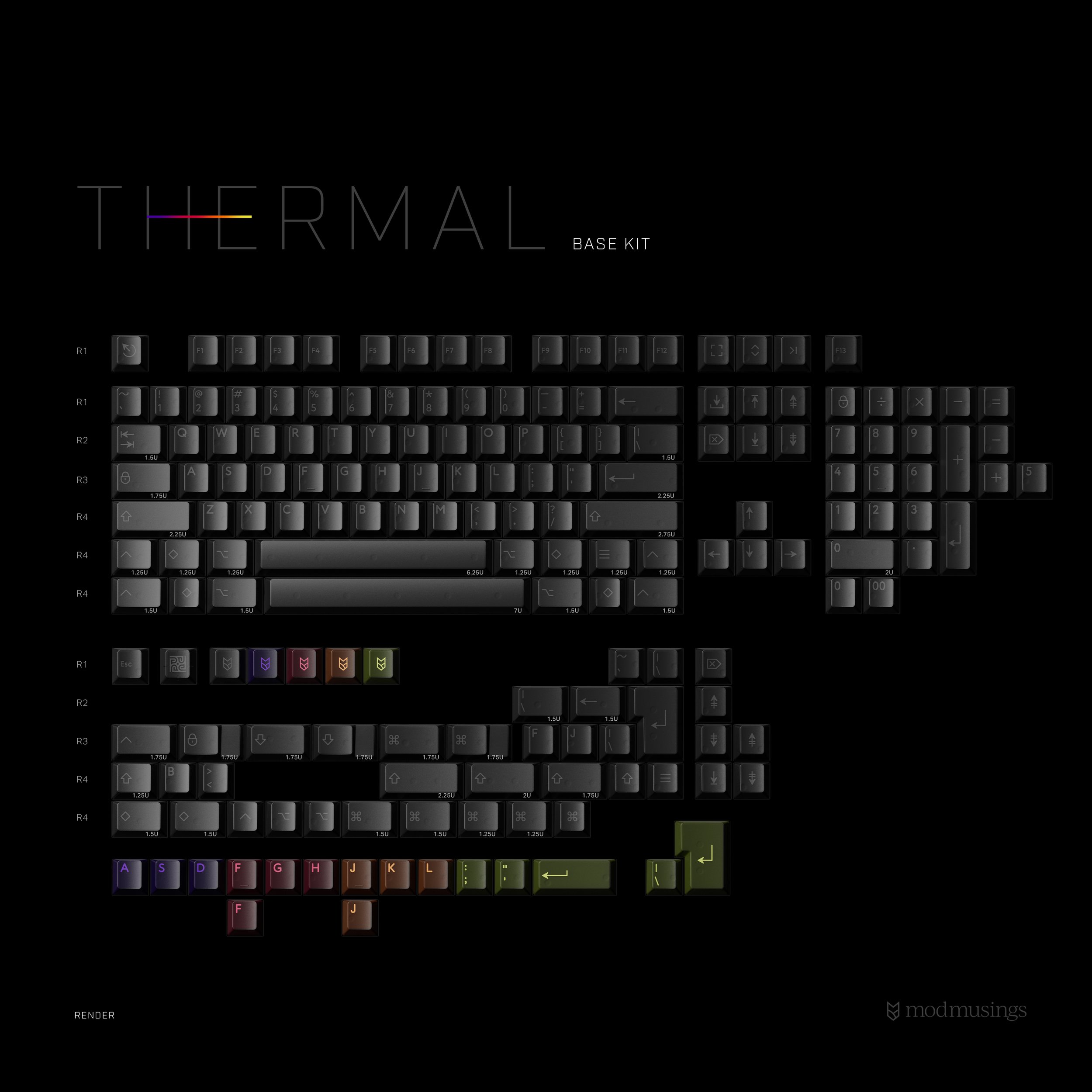 Thermal Base Kit