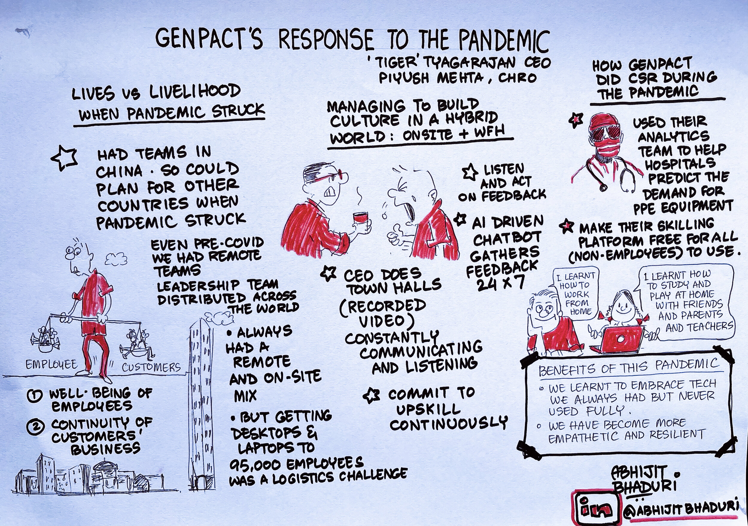Genpact.jpg