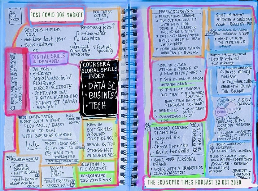 Note taking.jpeg
